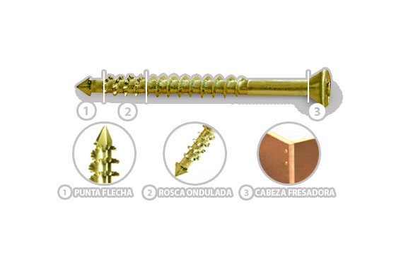 TEL-CUT ESTUCHE 4 X 45 Dorado (Est x 200)